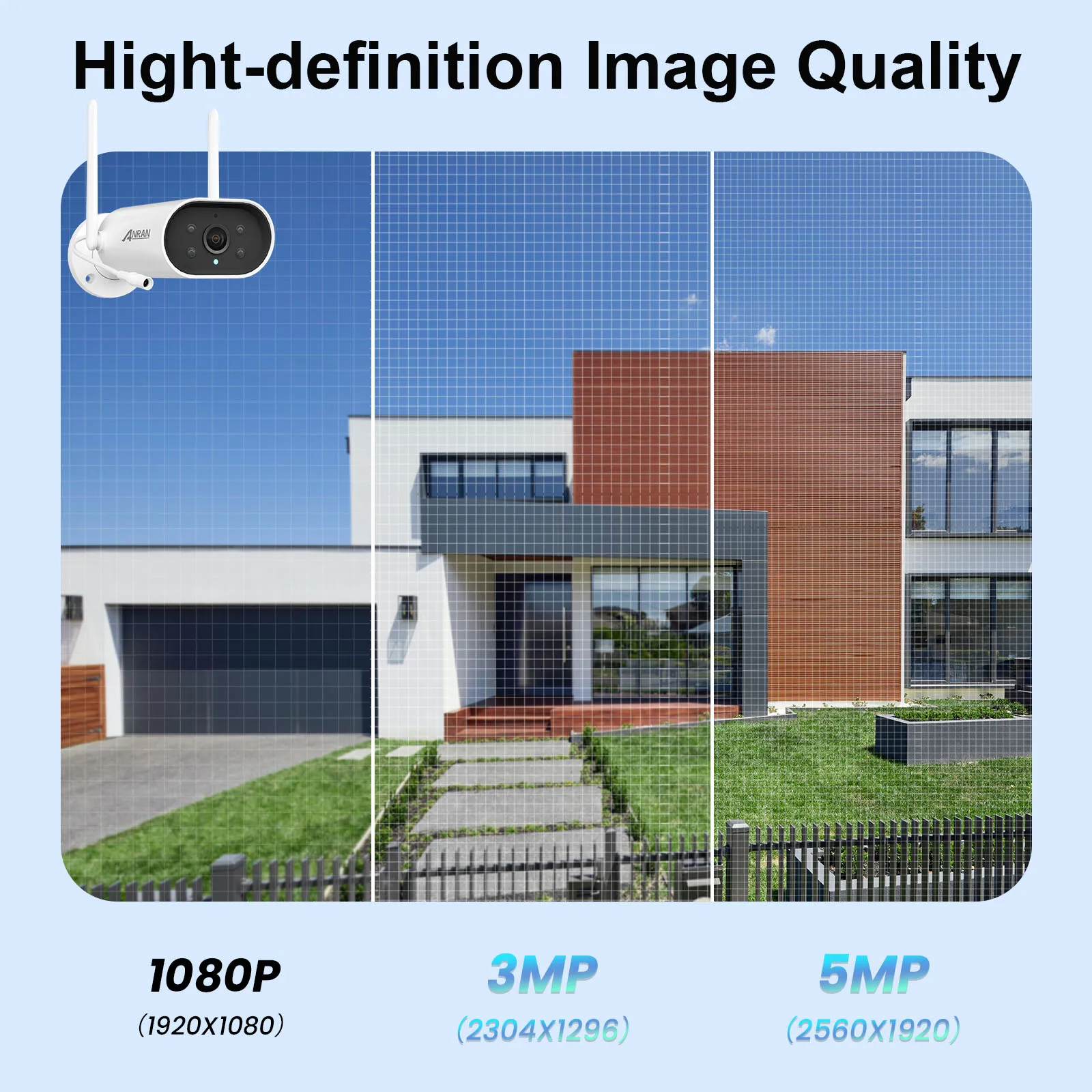 Рисунок 2 - Камера видеонаблюдения ANRAN