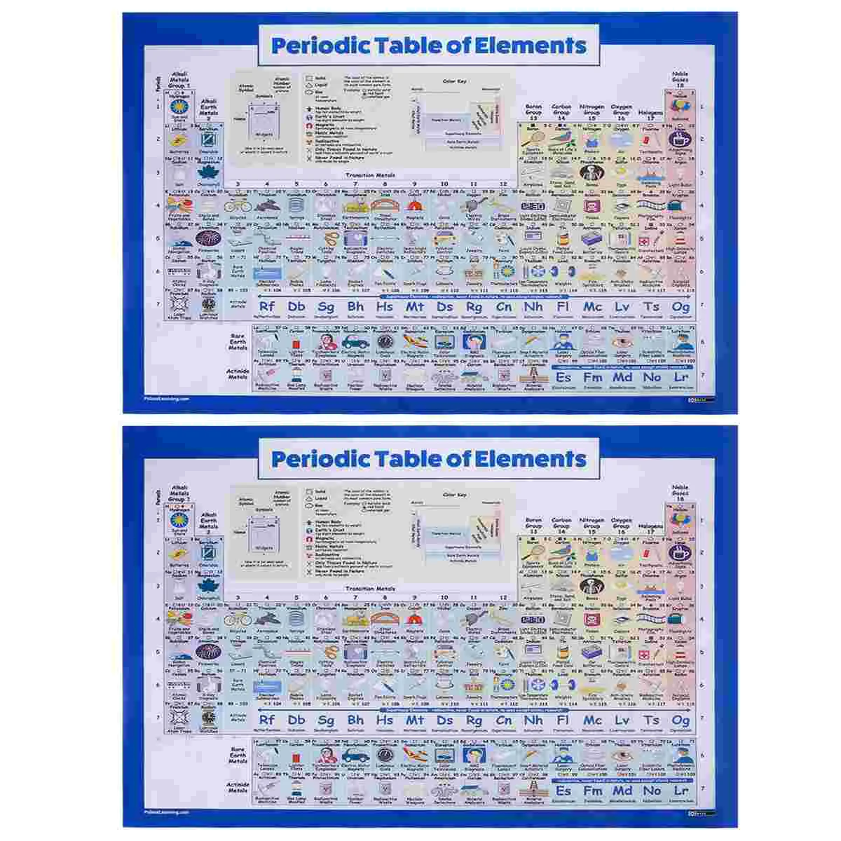 

Poster Periodic Tableof Chemistry Vintage Forreal Scientific Wall Funny Women Big Men Shirts Framed Massboys Configuration