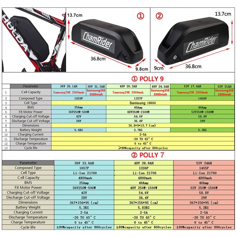 Original 48V36V52V Ebike Battery 48v 20ah Polly DP-9 40A BMS 18650Cells 500W 750W 1000W 1500W Pack Electric Bicycle Lithium Ion