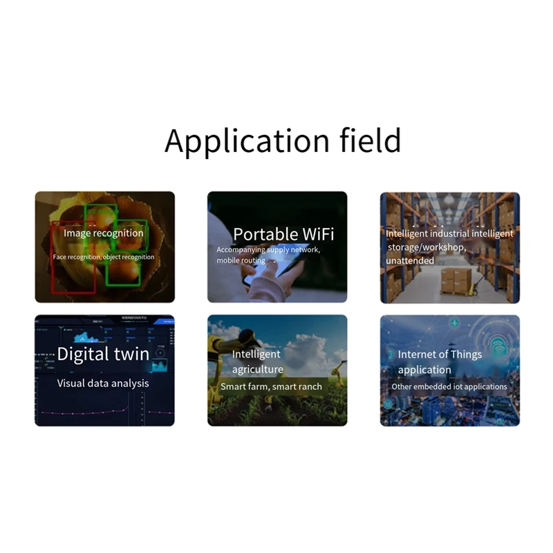 ESP32-S3 A7670E 4G макетная плата синяя PCB поддерживает LTE Cat-1/2G Bluetooth5 GNSS позиционирование