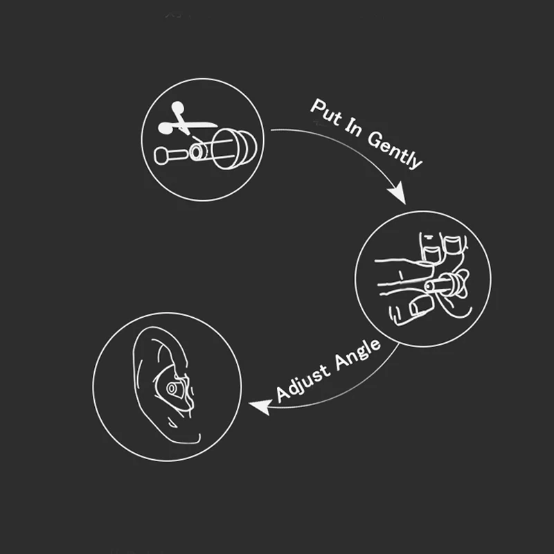 Силиконовые беруши с шумоподавлением тапоны Oido Ruido для сна Zatyczki Do Uszu