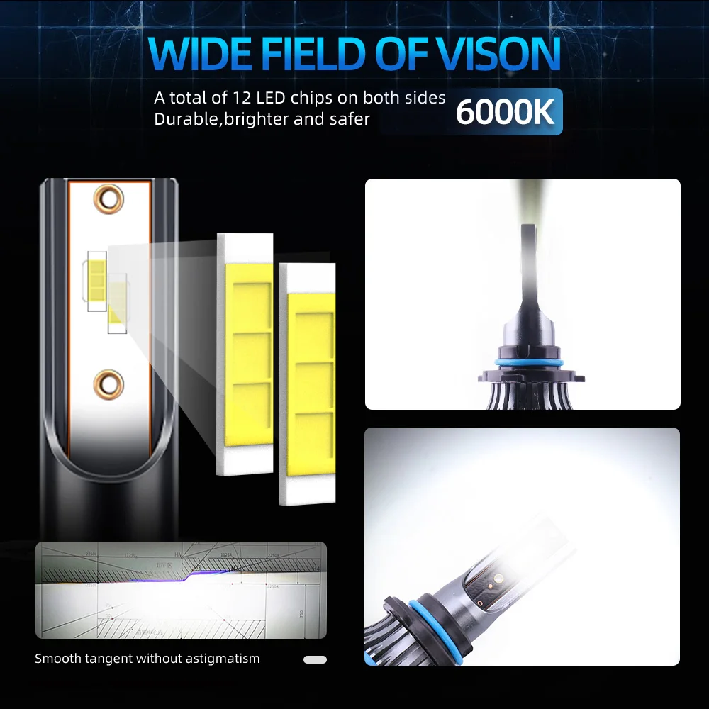 6000K Φ H13 30000LM передняя фара Turbo автомобильная 9140 противотуманная деталь для Ford