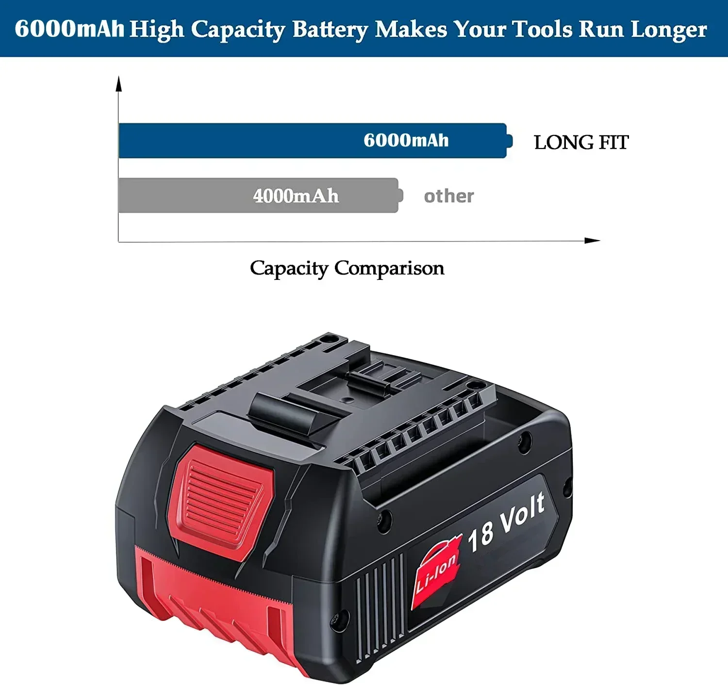 Оригинальный аккумулятор 6 0 Ач для Bosch 18 В Professional GBA GBH GSR GSB BAT618 BAT609 BAT620 сменный