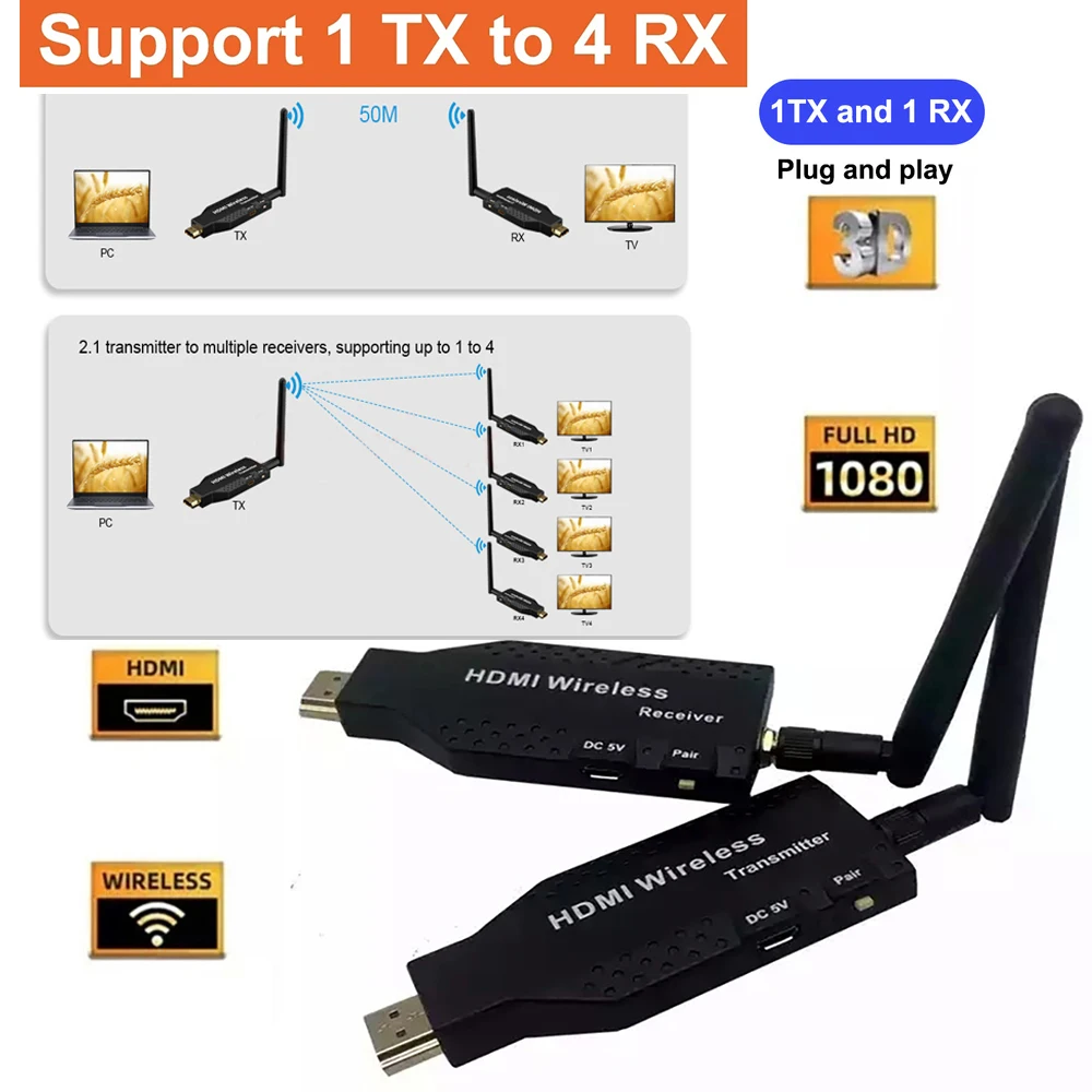 

New 50m HD Wireless Transmission Video Transmitter and Receiver 1080P HDMI Extender for Camera Laptop PC To TV Monitor Projector