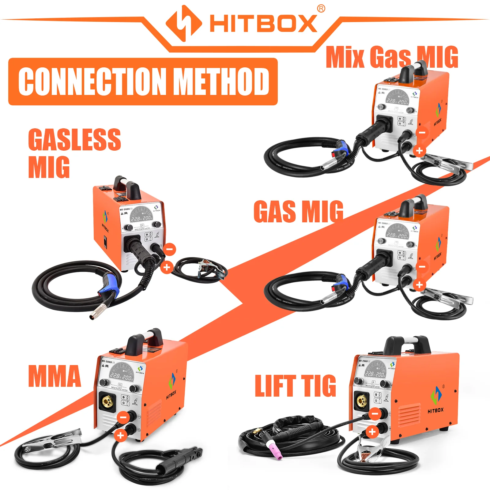 HITBOX MT2000II MIG 5 в 1 полуавтоматический сварочный аппарат IGBT инвертор с газом/Mig без