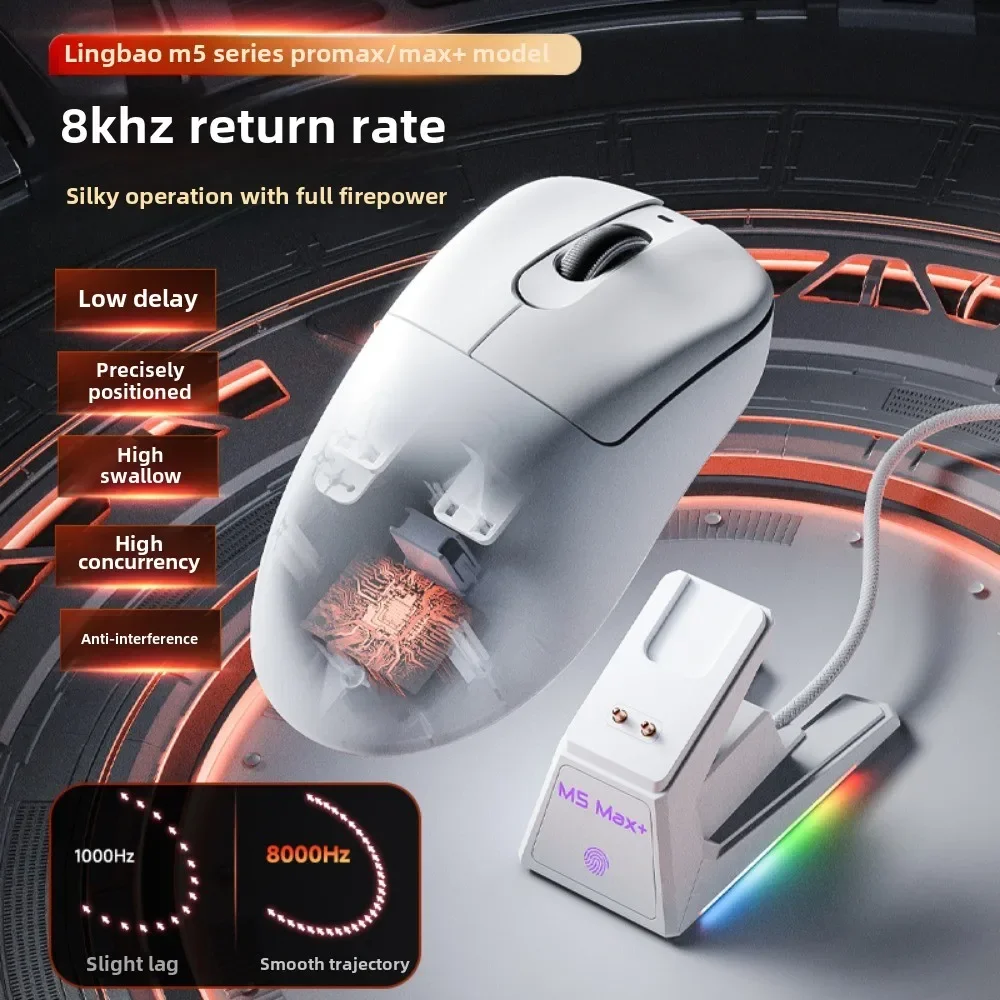 LINGBAO M5PRO Bluetooth беспроводная игровая мышь легкая трехрежимная PAW3395 киберспорт 8K