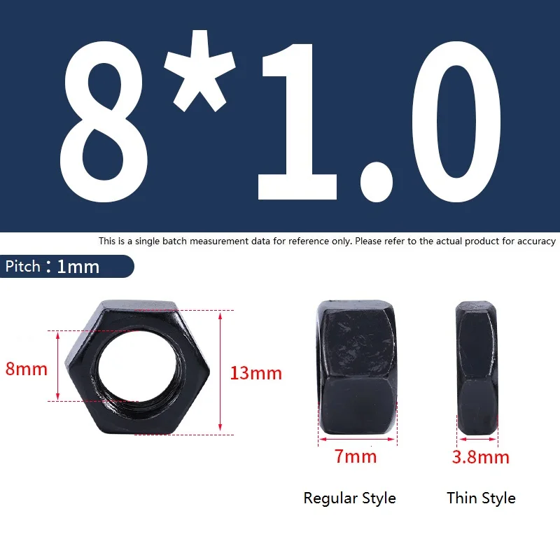 

Шестигранные гайки M8-M20 черные из углеродистой стали 8.8 класса