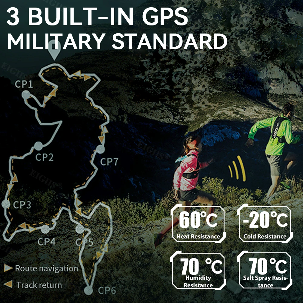 Оригинальные Смарт-часы Stratos 2 GPS военный AMOLED дисплей 5ATM IP68 Водонепроницаемые с
