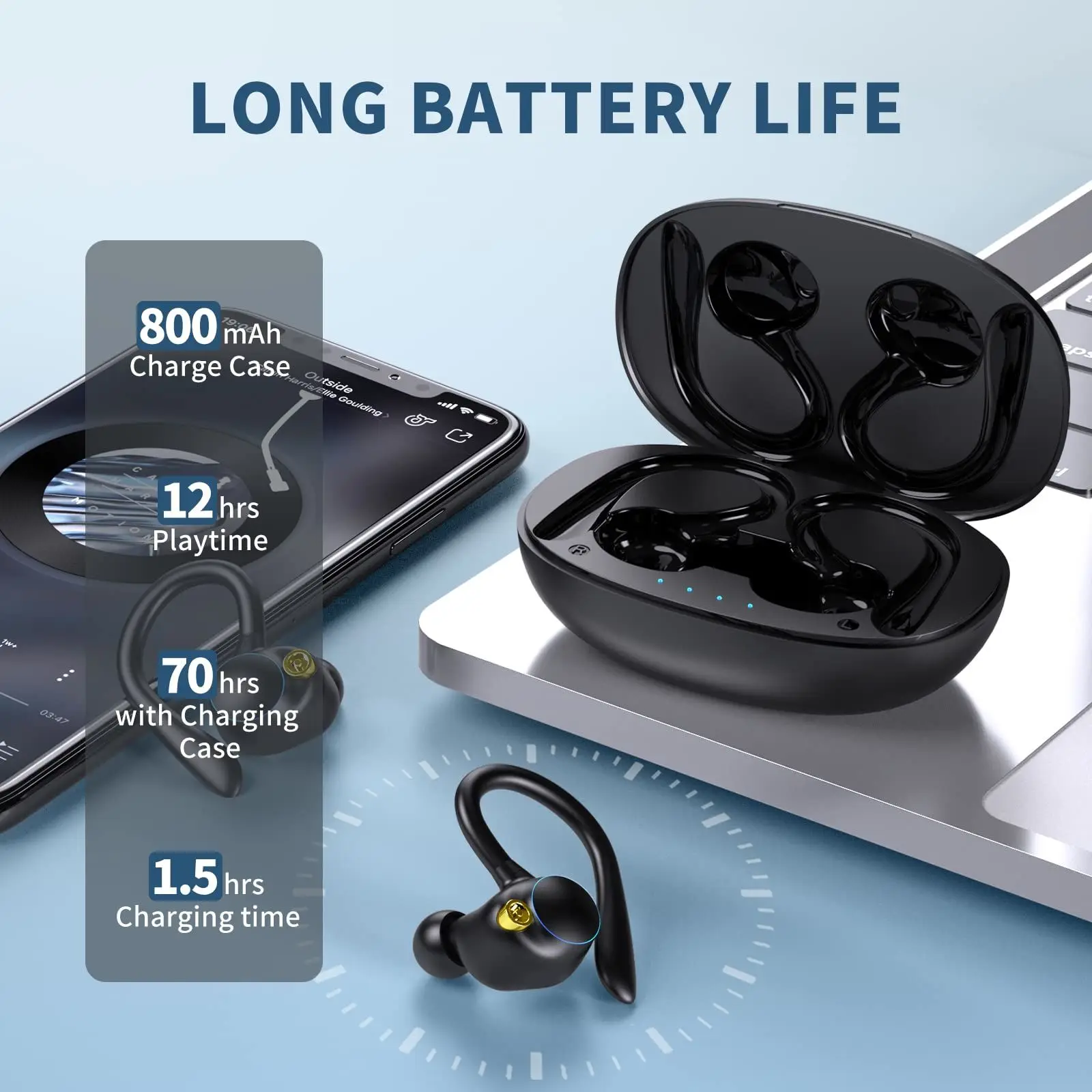 Фото Bluetooth 5 2 наушники HD вызовы беспроводные 70 часов воспроизведения спортивные IPX5 Bluetooth 5 2 наушники HD вызовы беспроводные 70 часов воспроизведения спортивные IPX5