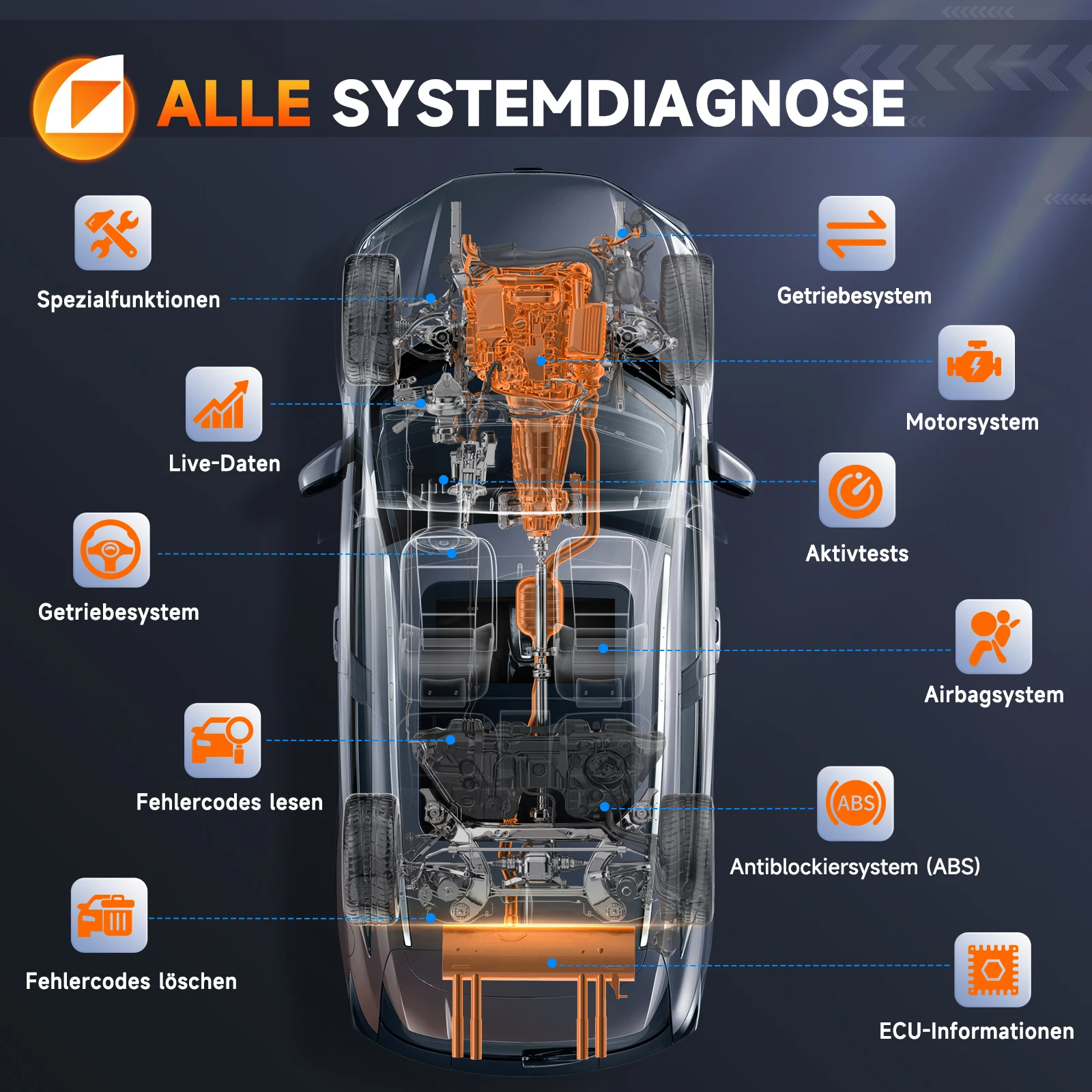 Беспроводная система диагностики FOXWELL GT60 OBD2 24 сброса активный тест