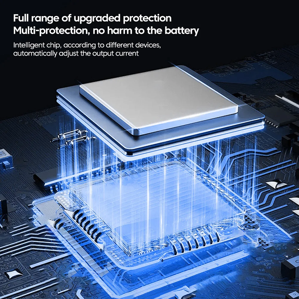 Адаптер Быстрой Зарядки USB-C Мощностью 65 Вт. 6-портовое Зарядное Устройство.