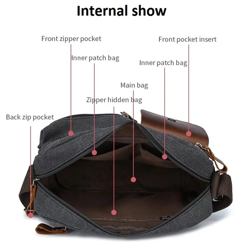 Многофункциональная мужская сумка-мессенджер холщовые мужские сумки Квадратные