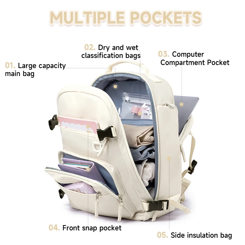 Рисунок 5 - Походный рюкзак, большой дорожный