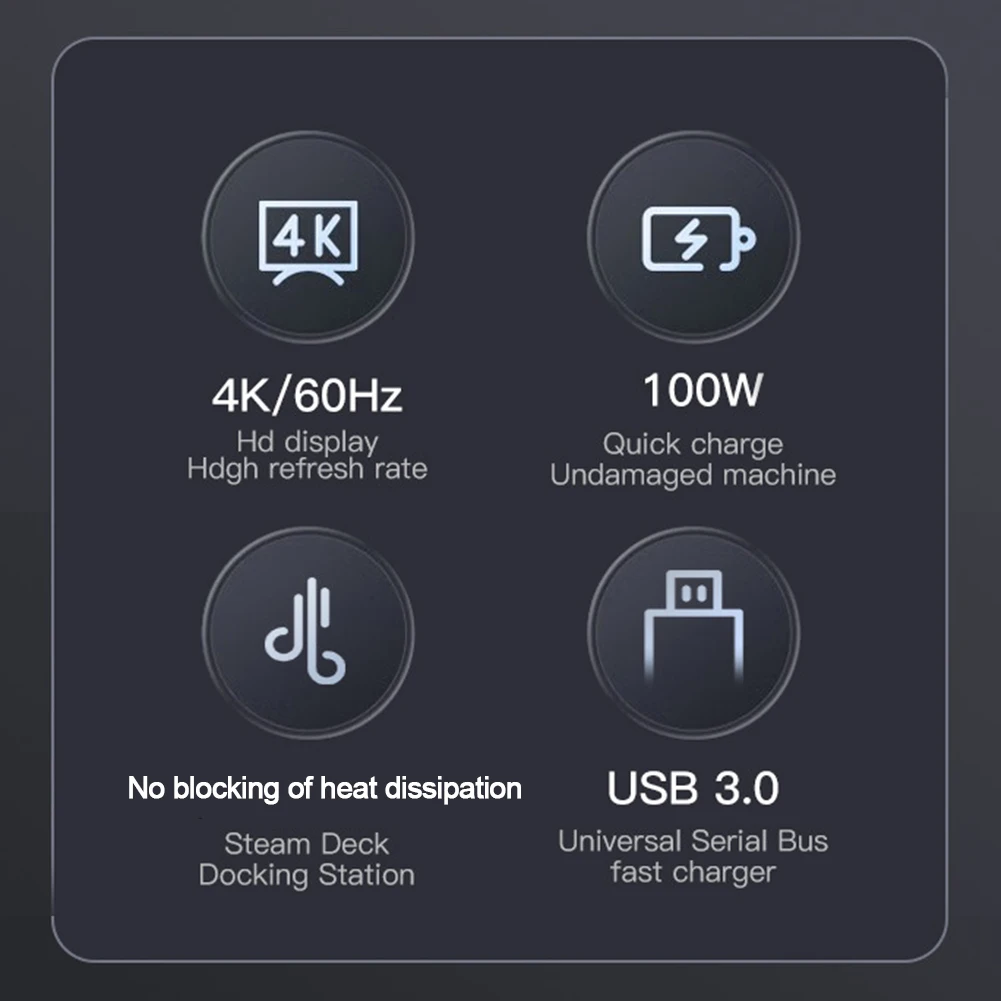 Фото Док-станция 5 в 1 USB C для Steam Deck 100 Вт PD3.0, концентратор быстрой зарядки с HDMI 4K, 60 Гц и USB-портами №4