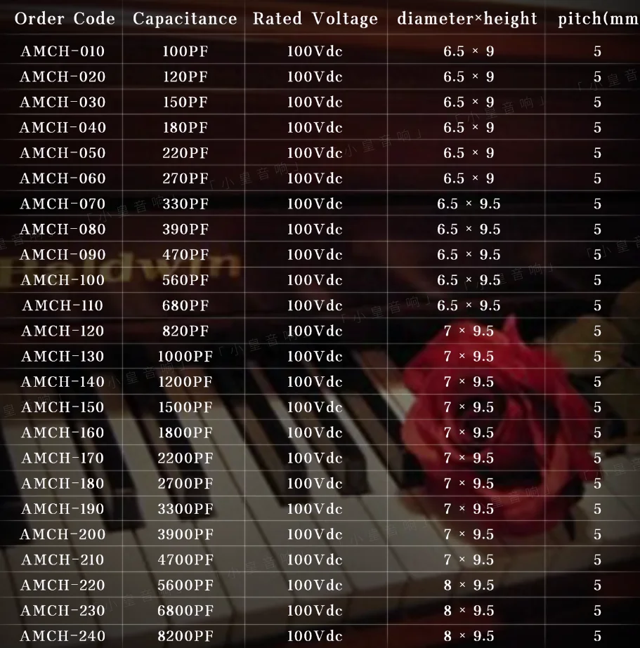 Слюдяной конденсатор Amtrans 100P-8200P