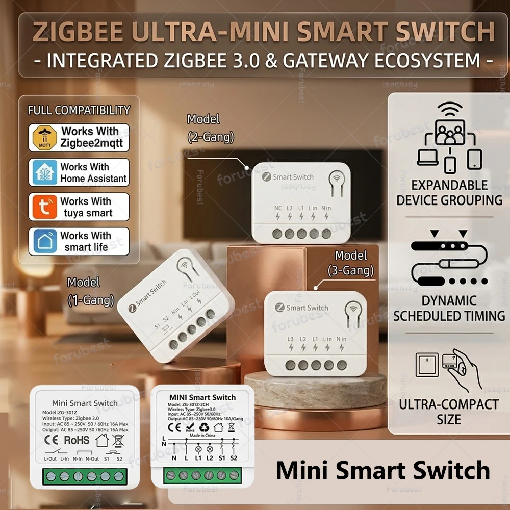 Фото Мини-умный выключатель Zigbee на 1/2/3 клавиши, модуль автоматизации Zigbee, реле освещения для шлюза Tuya Smart Life Z2M №1