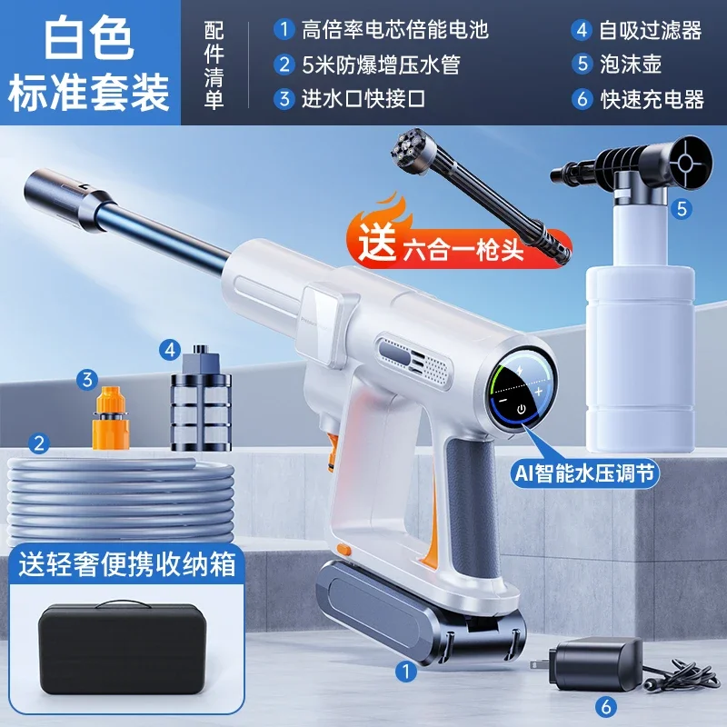 

Беспроводная автомойка XMSJ