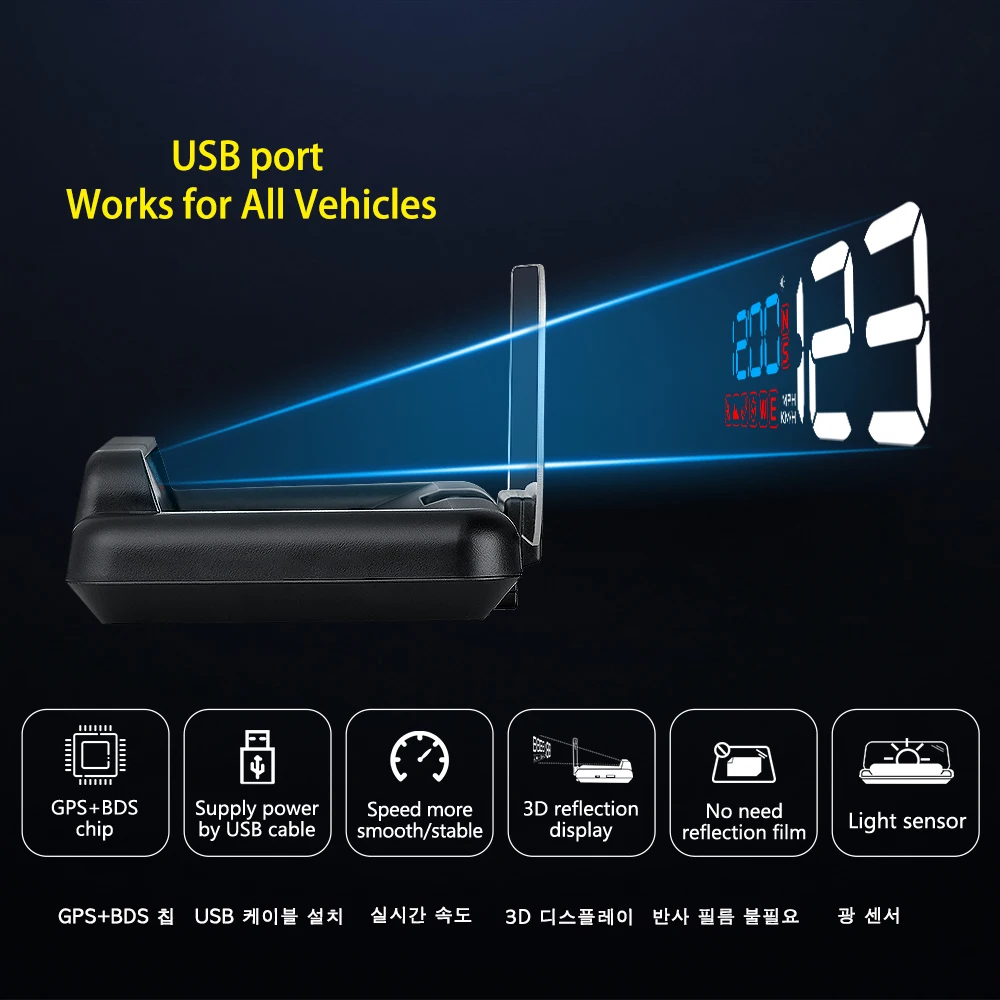 

Автомобильный HUD T900, GPS, проекционный дисплей, универсальный цифровой спидометр, проектор, сигнализация превышения скорости, компас для всех автомобилей