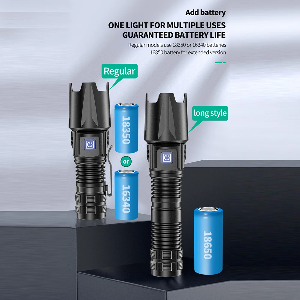 

Светодиодный фонарик с зажимом, супер яркий портативный ручной фонарик, масштабируемый Водонепроницаемый Регулируемый яркий 5 режимов, акс...