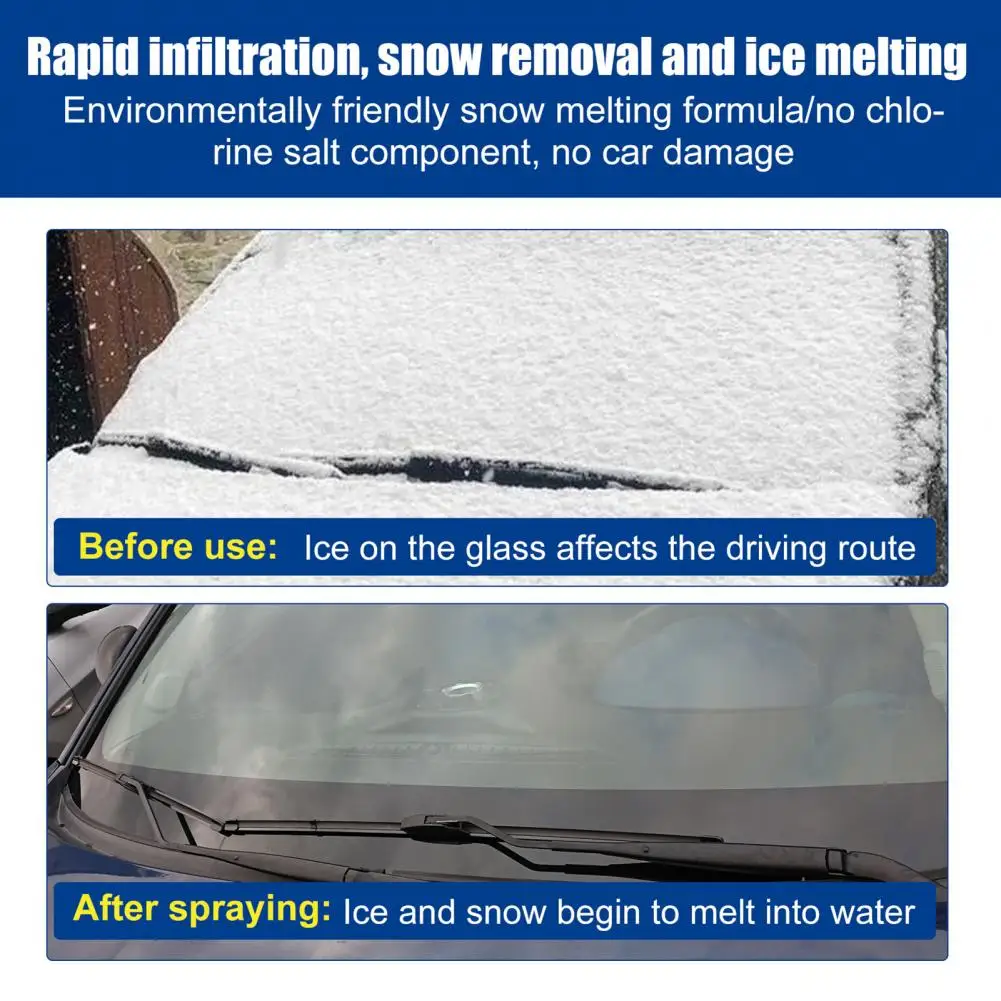 

Эффективное средство для обледенения лобового стекла, легко использовать, ингибитор адсорбции лобового стекла, ингибитор льда для автомоб...