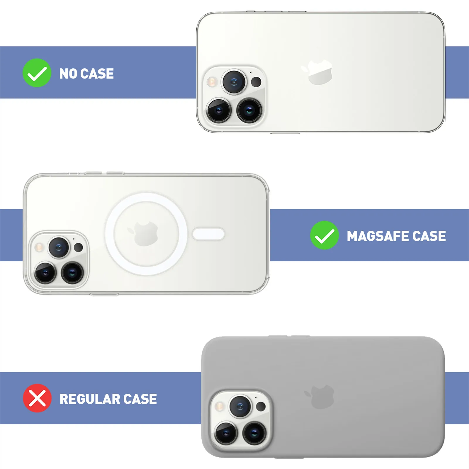 Магнитное Беспроводное зарядное устройство Qi беспроводная зарядная площадка