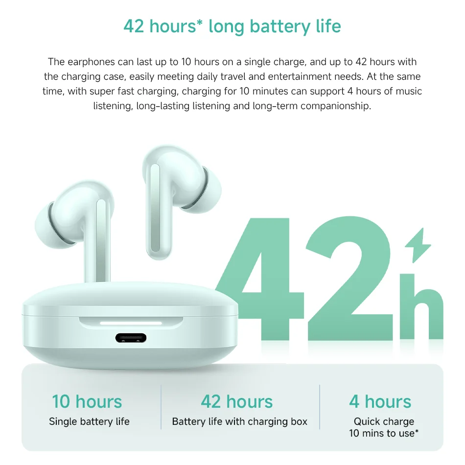 Водонепроницаемые наушники Xiaomi Redmi Buds 6