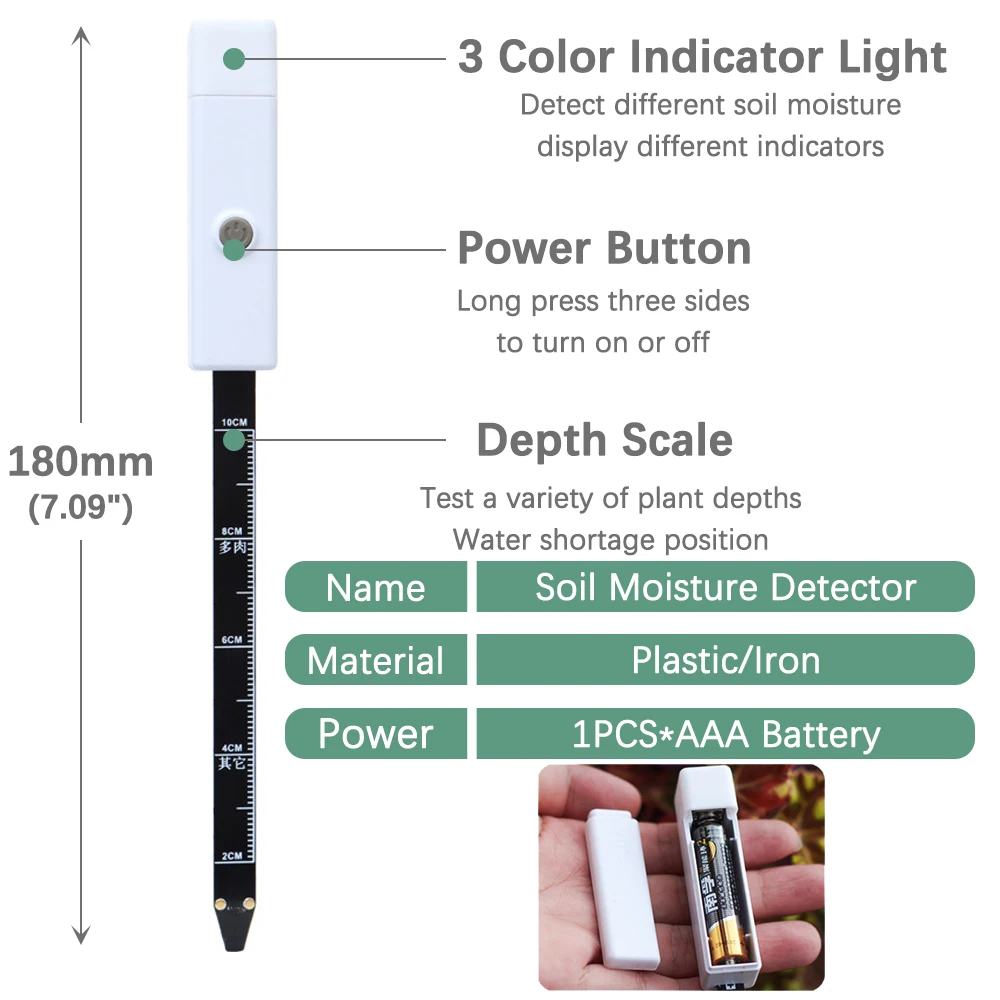 Новинка встроенный термометр-гигрометр 3 цвета индикатор напоминание о нехватке