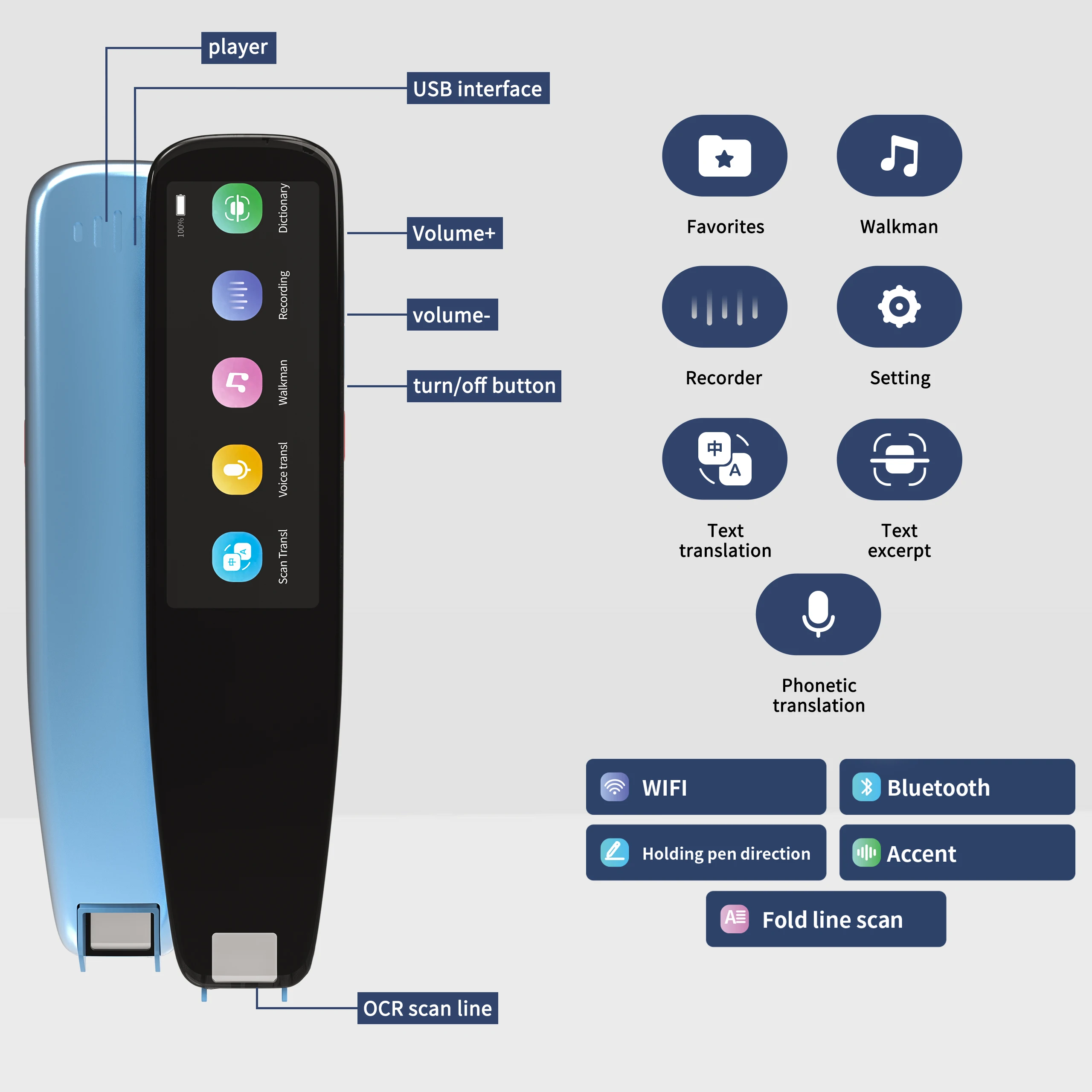 

smart Dictionary Translation Pen Scanner Text Scanning Reading Translator Device Multilingual Scanner Support 112 Languages