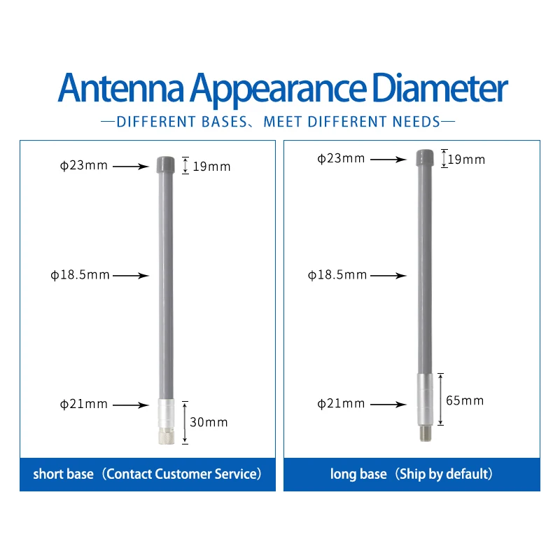 840-850 MHz Antenna Omni Directional Waterproof Fiberglass Outdoor Antenna for Wireless Communication of LoraWan Mesh Signal