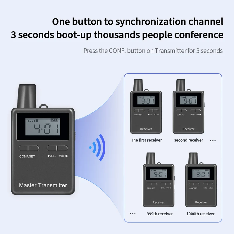 2.4GHz professional wireless two-way intercom system for conferences to explain church simultaneous interpretation |
