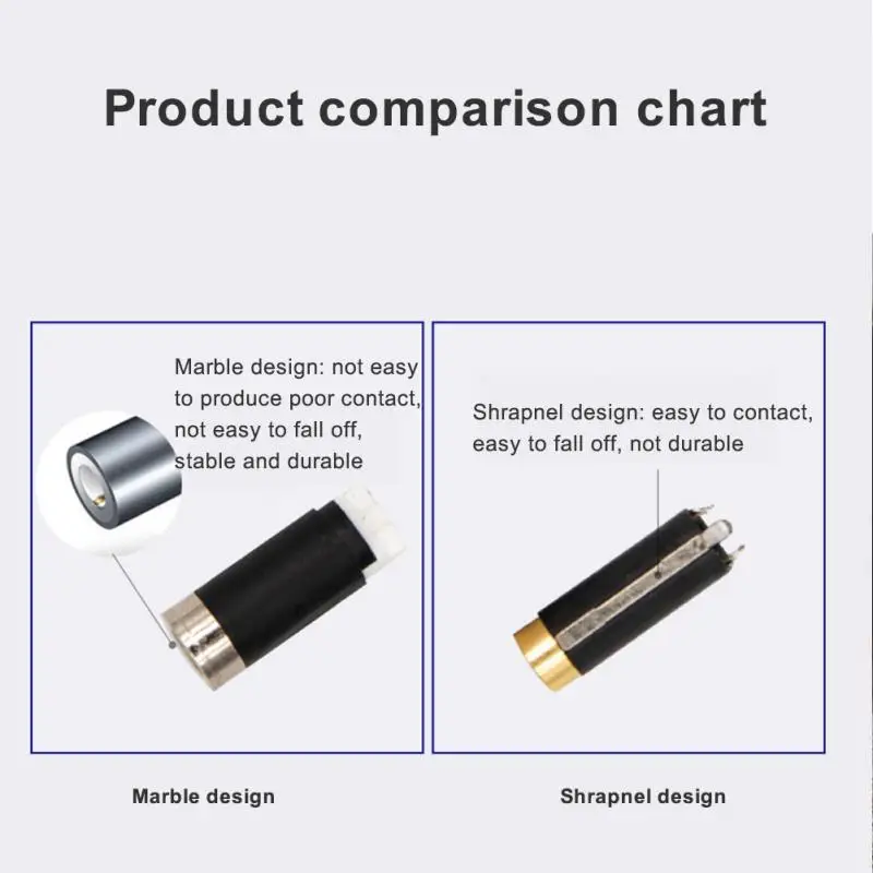 Аудиокабель с разъемом USB Type-C на 3 5 мм для наушников Samsung Galaxy S20 S21 S22 Note 20 Plus