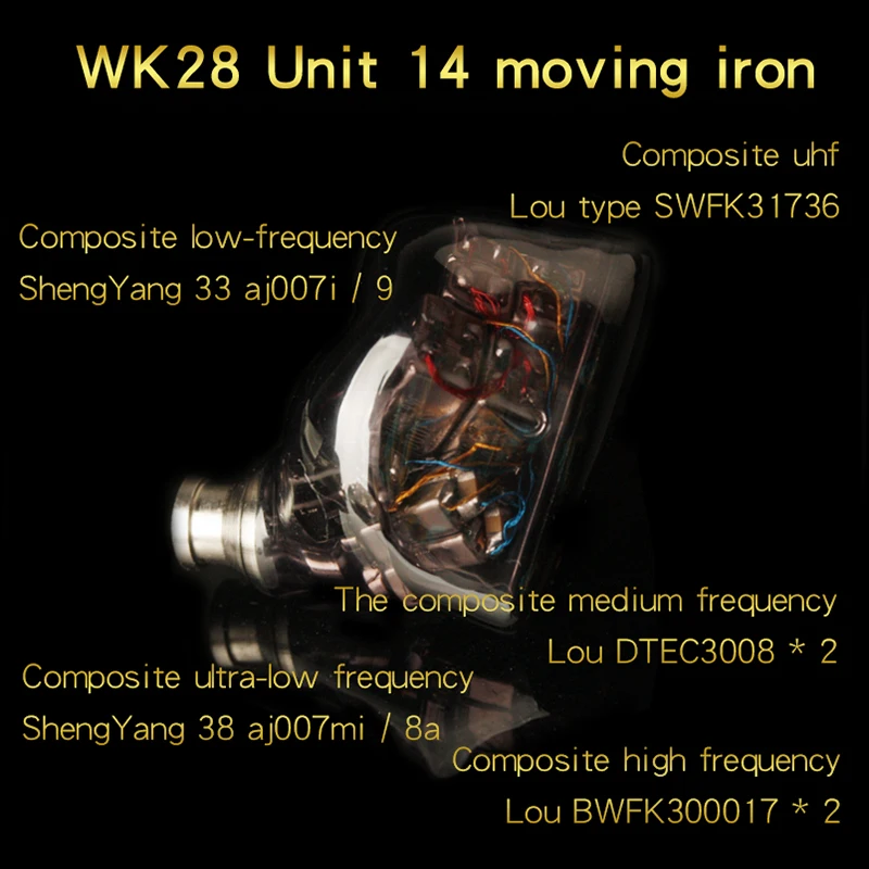 Рисунок 6 - XIAOFAN WK28 14 сбалансированные