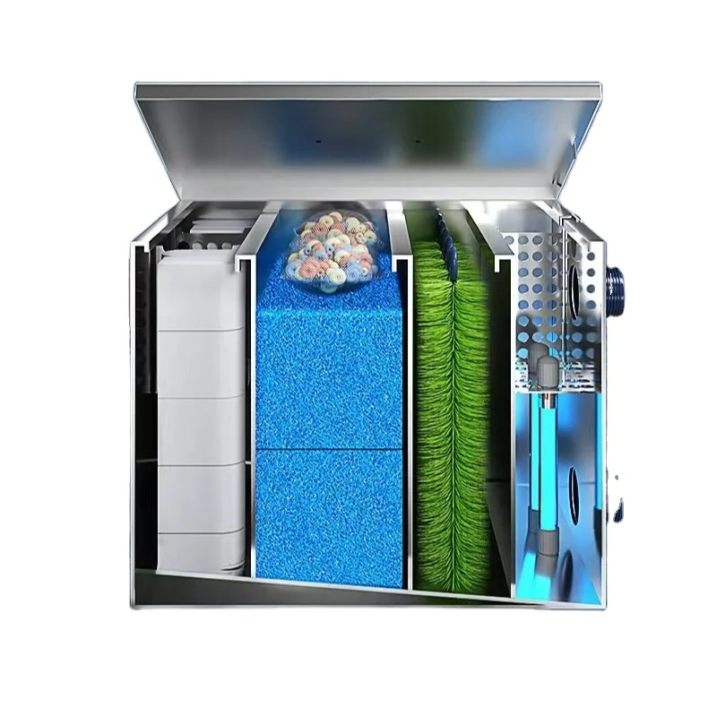 Фильтр для стерилизации и удаления водорослей аксессуары из нержавеющей стали