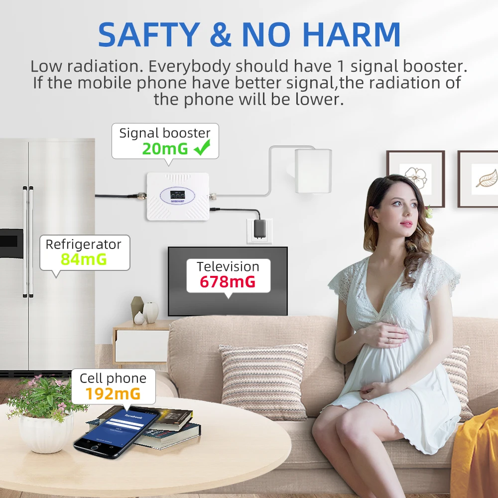 Tanie GOBOOST 4g Sieci Komórkowej Wzmacniacz Gsm 2g 3g 4G Repeater 850 900 1700 1800 1900 2100 Mhz Tri-band Komunikacji Mobilnej Wzmacniacz Sygnału