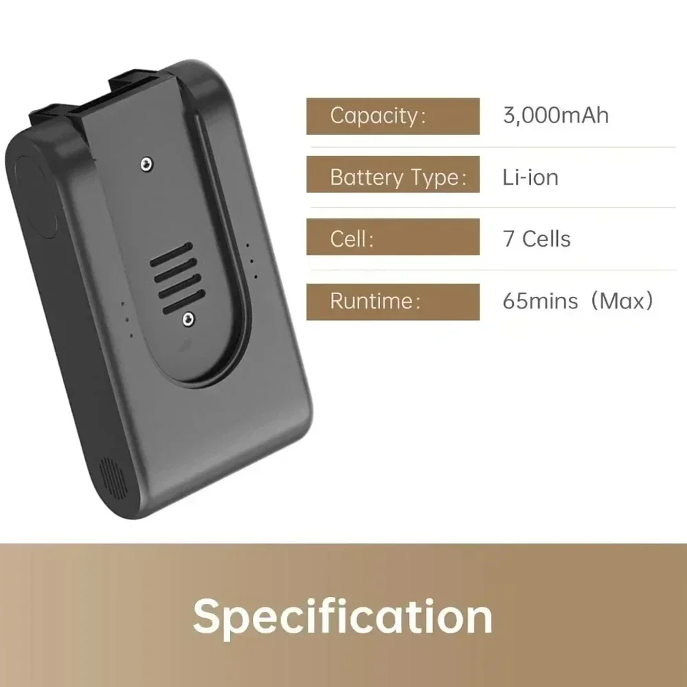 Сменный аккумулятор емкостью 5000 мАч для Xiaomi Dreame T10 T20 V12S V16S R10Pro беспроводной