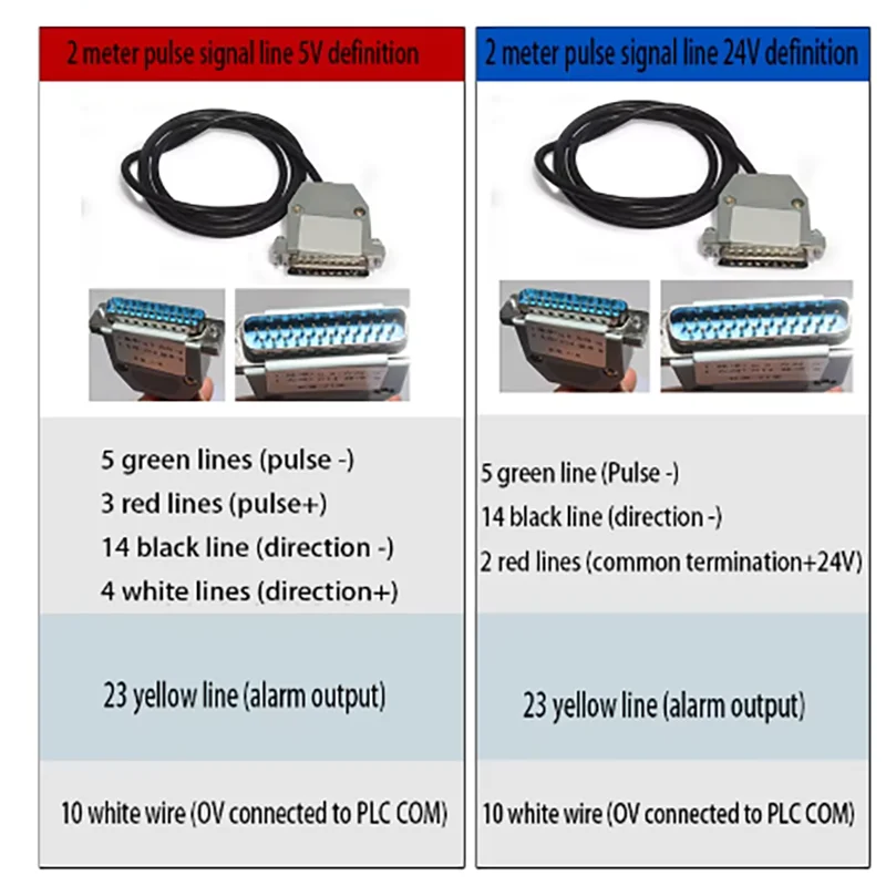 Набор сервомоторов 60SV01330M 400W1.27N + A2M/A2 60 000 об/мин