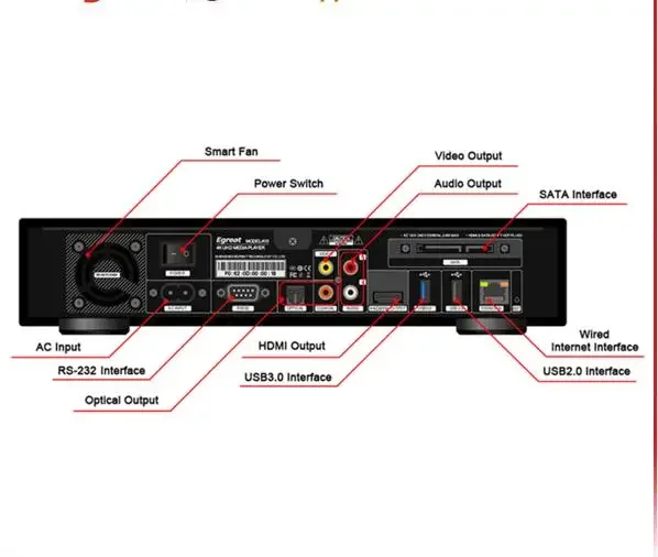 Медиаплеер Egreat A10 4K Hi3798CV200 UHD AC WIFI Gigabit LAN 2G/16G HDR10 Blu-ray 3D ATOMS DTS X VIDON