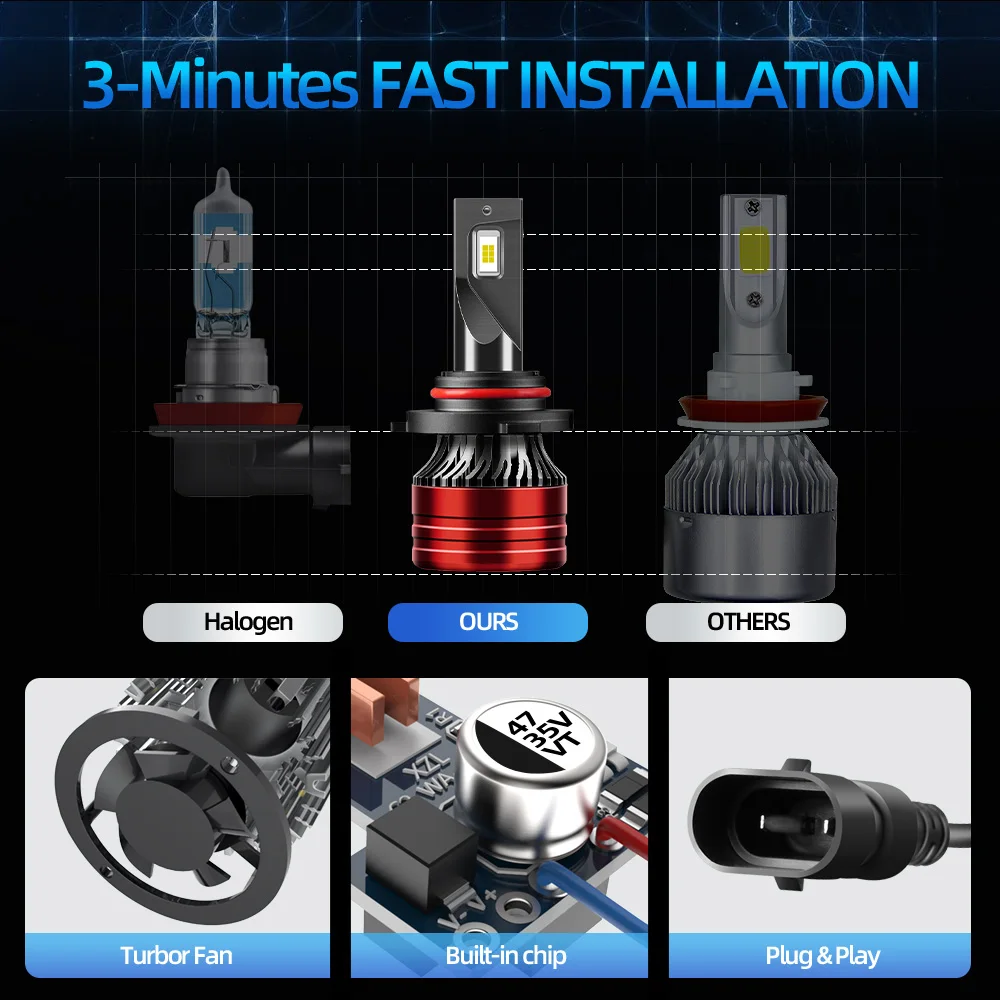Фары головного света 2014 HIR2 2016 K 2017 CSP Turbo 2018 W для Toyota Aygo 2019 2015 2020 2023 9012 6500 3570 ~ 120