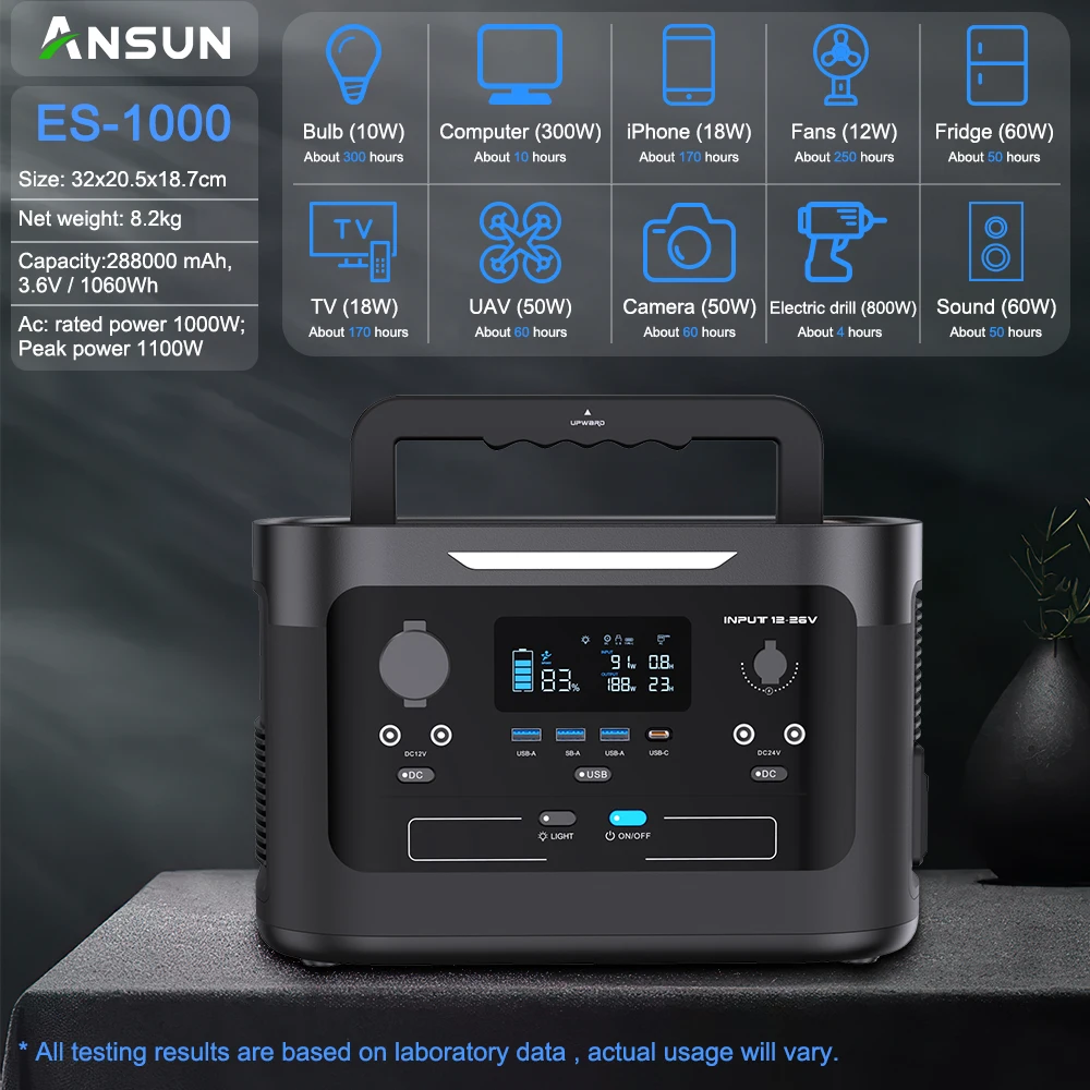 500 Вт 600 1000 модифицированная синусоида 220 В уличный генератор энергии для кемпинга