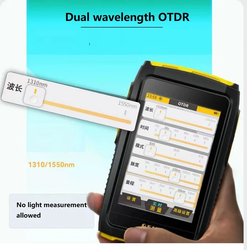 OTDR Active Fiber Live Test Оптический рефлектометр FTTH OPM VFL OLS iOLA Карта событий Тестер 1310 нм 1550