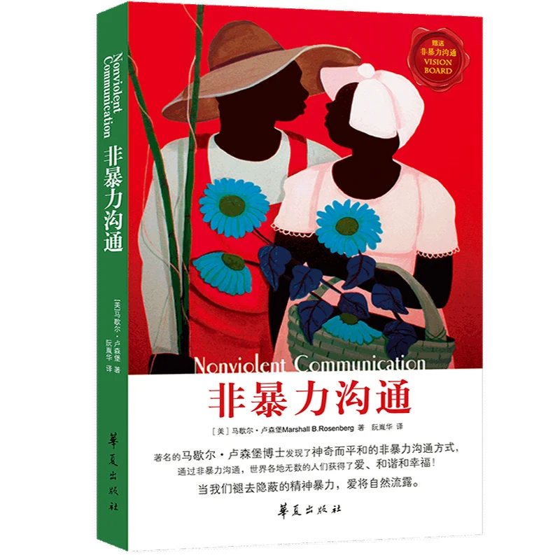 

Бессибильный Коммуникационный художественный инструмент Обучение навыки Маршалл Luxemburg руководство по человеческому психологическому общ...