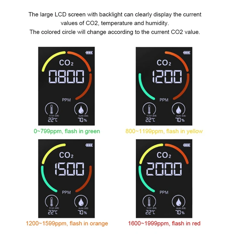 

Air Monitor CO2 Carbon Dioxide Detector Air Quality Temperature Humidity Monitor Quick Measuring Meter For CO2