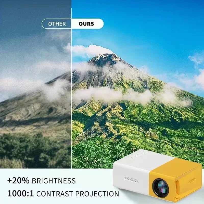 Мини-проектор Yg300 Модель 2024 1000 Люмен 320x240p Hdmi Usb Аудио Совместимый Домашний
