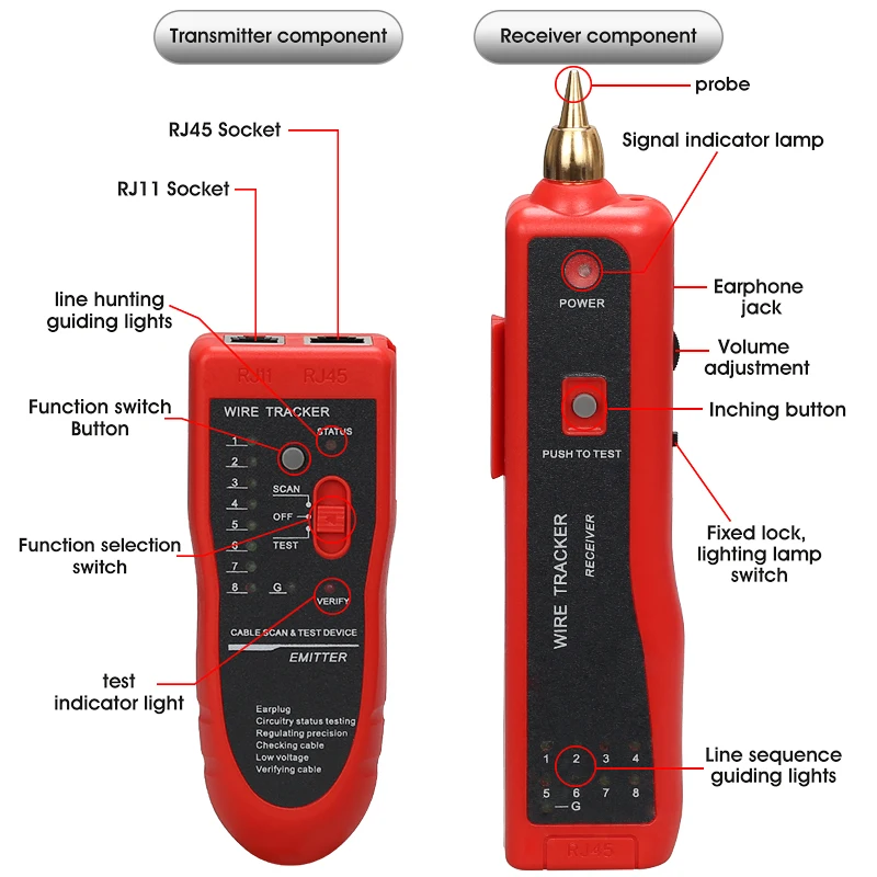 Тестер кабеля локальной сети Cat5 Cat6 RJ45 UTP STP детектор линейный трекер телефонного