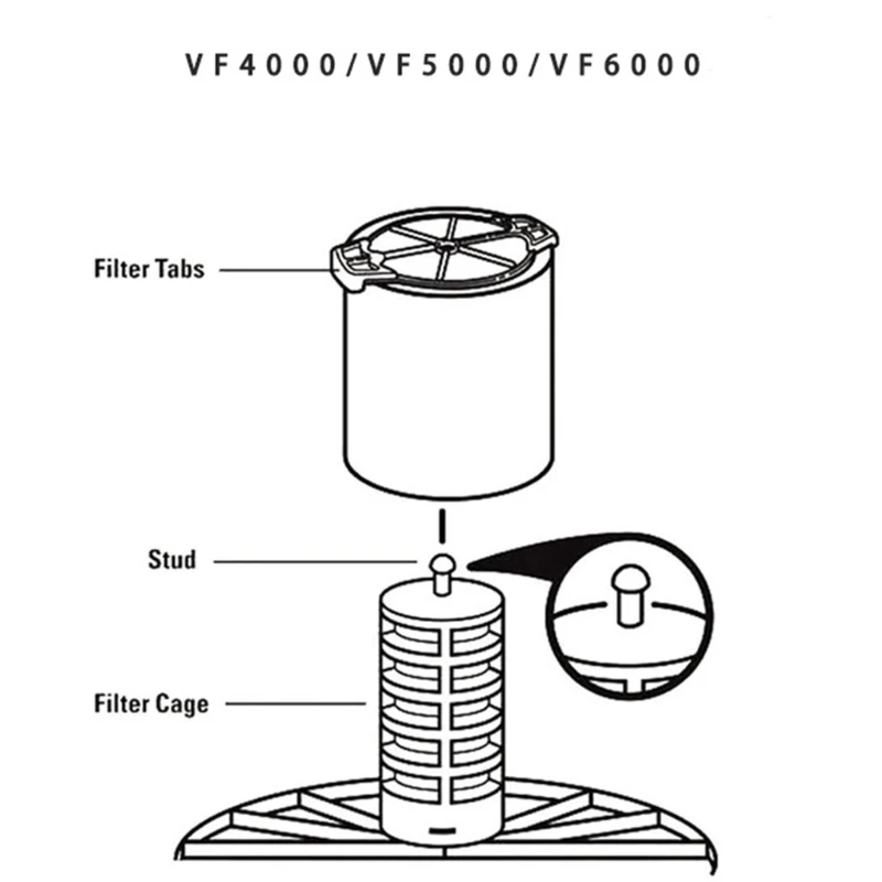 Запасные части фильтра пылесоса для WD1270/WD1280/WD1450/WD1851/WD1680