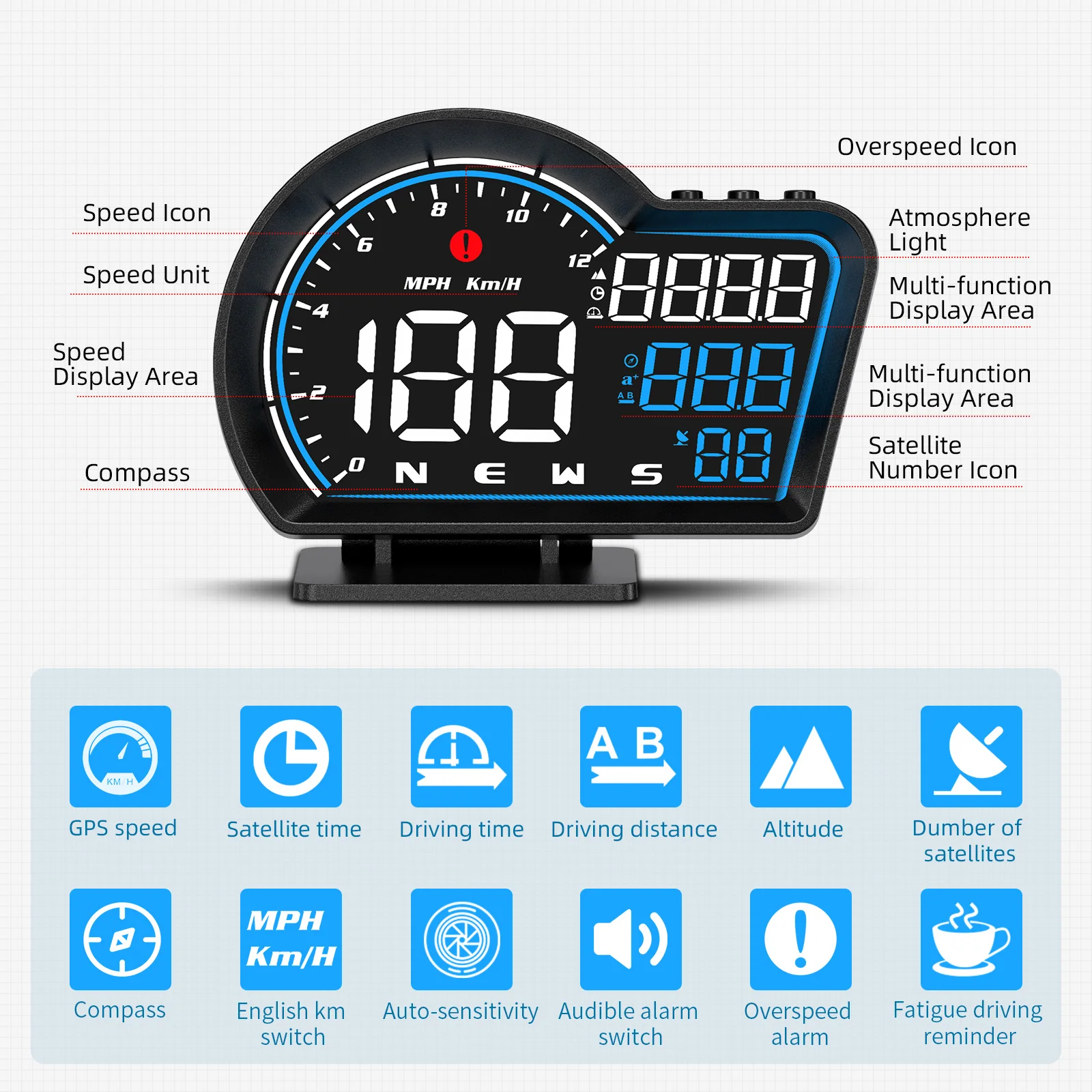 

G16 HUD Head up Display Universal GPS Speedometer For ALL Car KMH MPH With Fatigue Driving Reminder Car Electronics Accessories