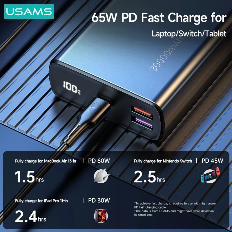 USAMS 30000mAh PD 65W Power Bank QC AFC FCP Быстрая зарядка Powerbank Портативный внешний аккумулятор