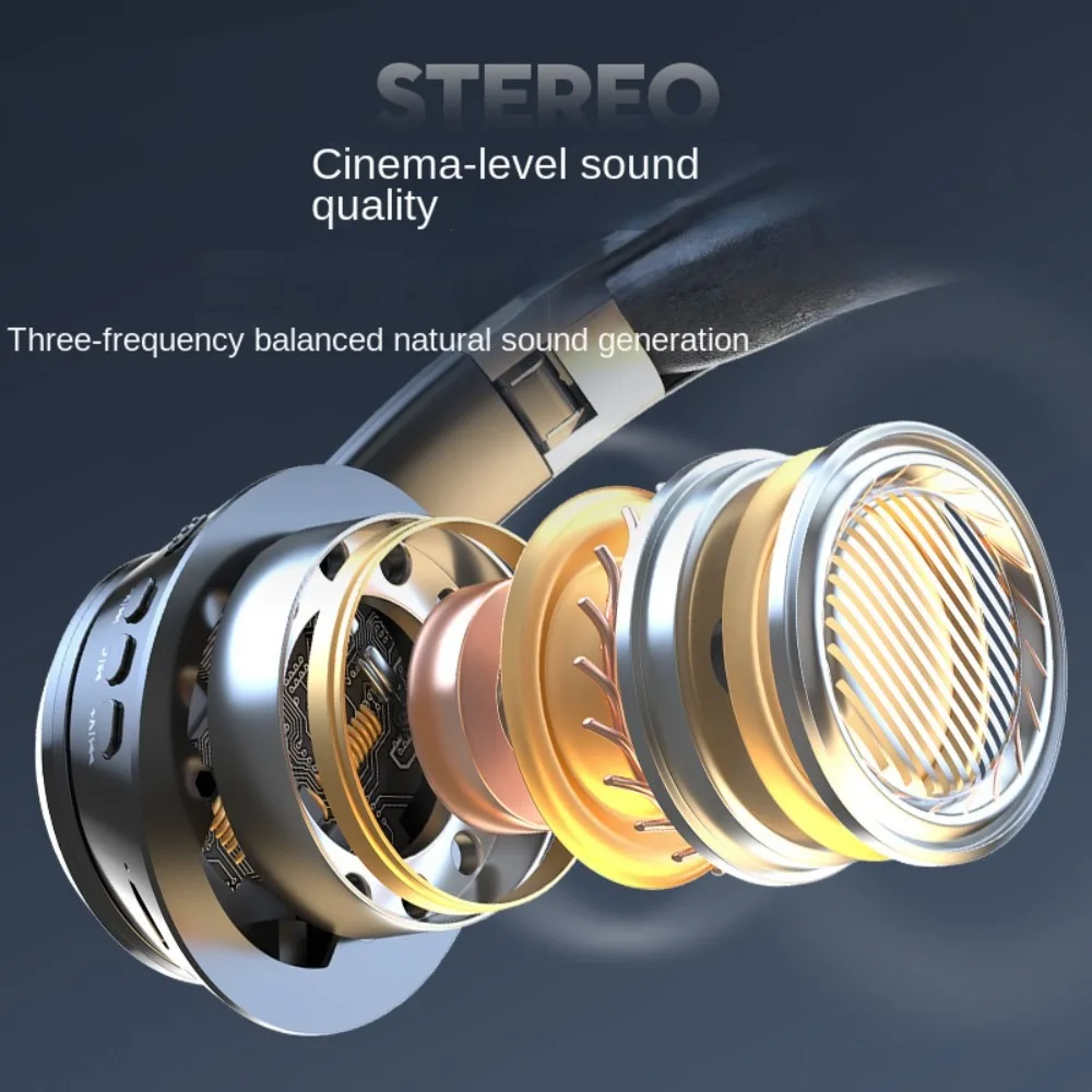 Фото Беспроводные наушники Bluetooth 5.2 с шумоподавлением Mega Bass Накладные компьютерные беспроводные наушники Сменные наушники с картой №3