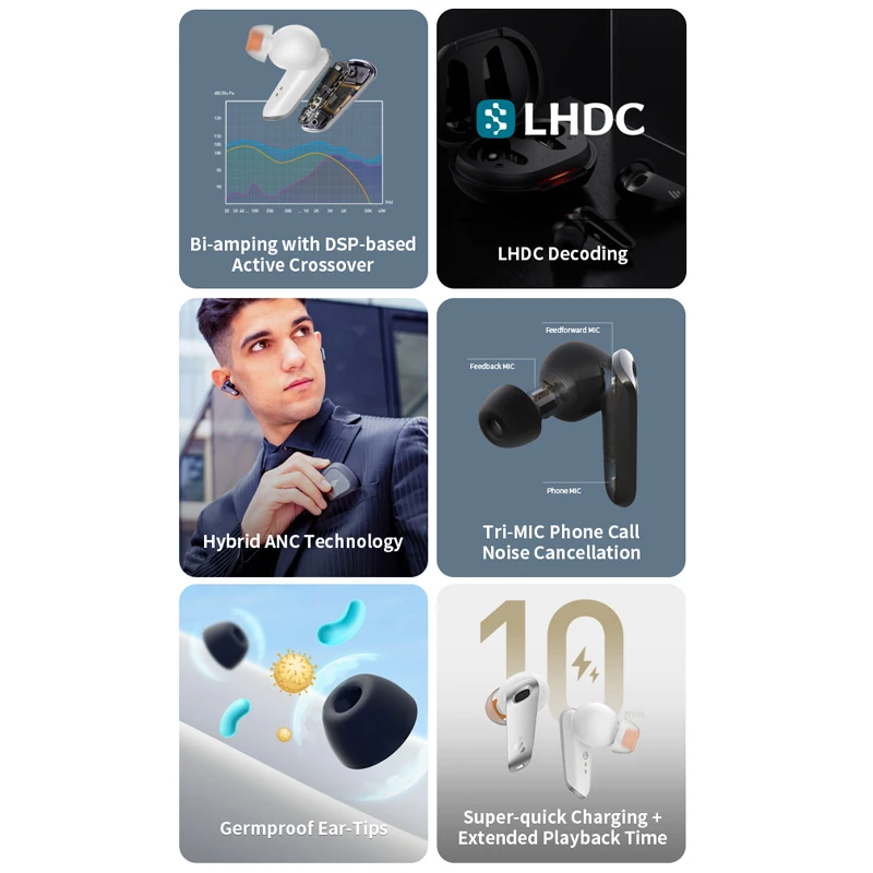 Ceny EDIFIER Neobuds Pro Hybrid ANC Hi-res Certyfikowany Z Kodekiem LDAC LHDC HD Audio Aktywna Redukcja Szumów Prawdziwie Bezprzewodowe Słuchawki