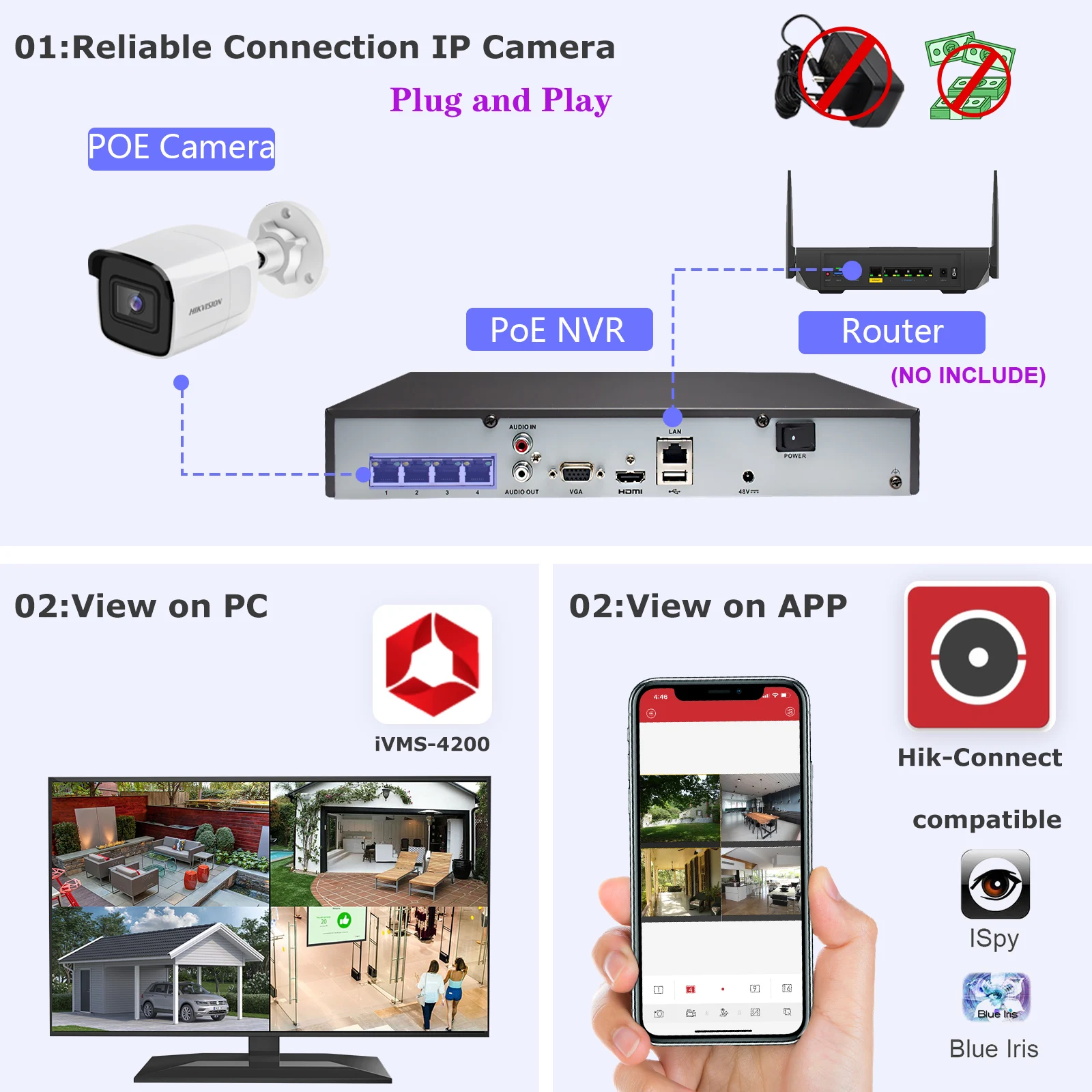 Система видеонаблюдения Hikvision 4 канала 8 каналов Мп 4K POE сетевой видеорегистратор -